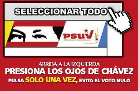 Trotz PSUV-Aufklärungskampagne gab es 697.947 ungültige Stimmen (4,77 Prozent) - eine Verdreifachung im Vergleich zu den letzten Parlamentswahlen