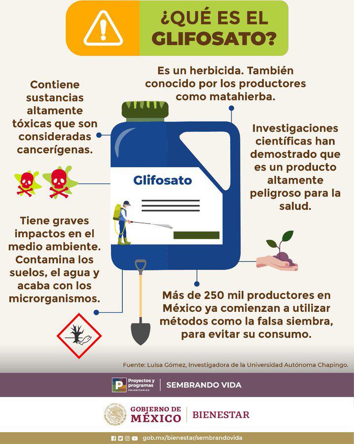 Mexikos Regierung informiert via Twitter über Glyphosat
