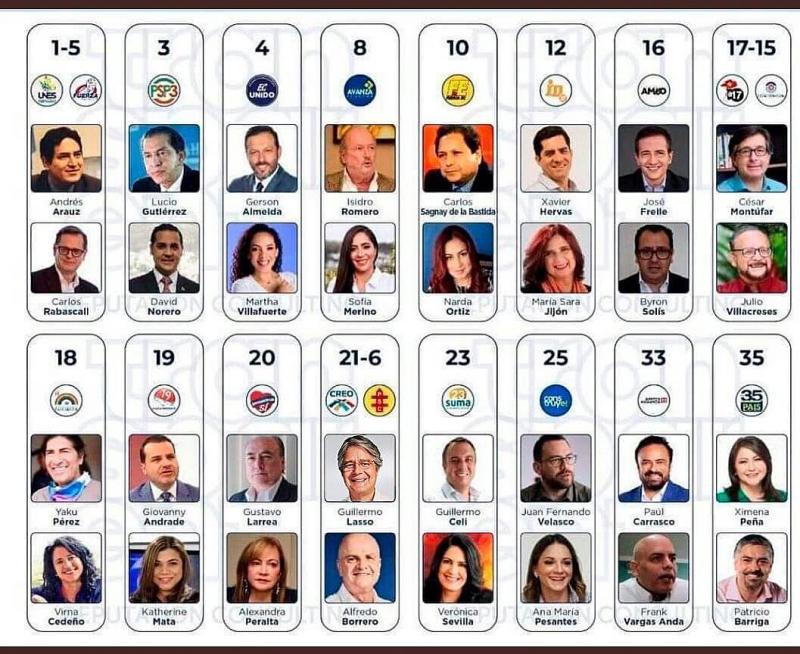 Der Wahlzettel für die heutigen Präsidentschaftswahlen in Ecuador