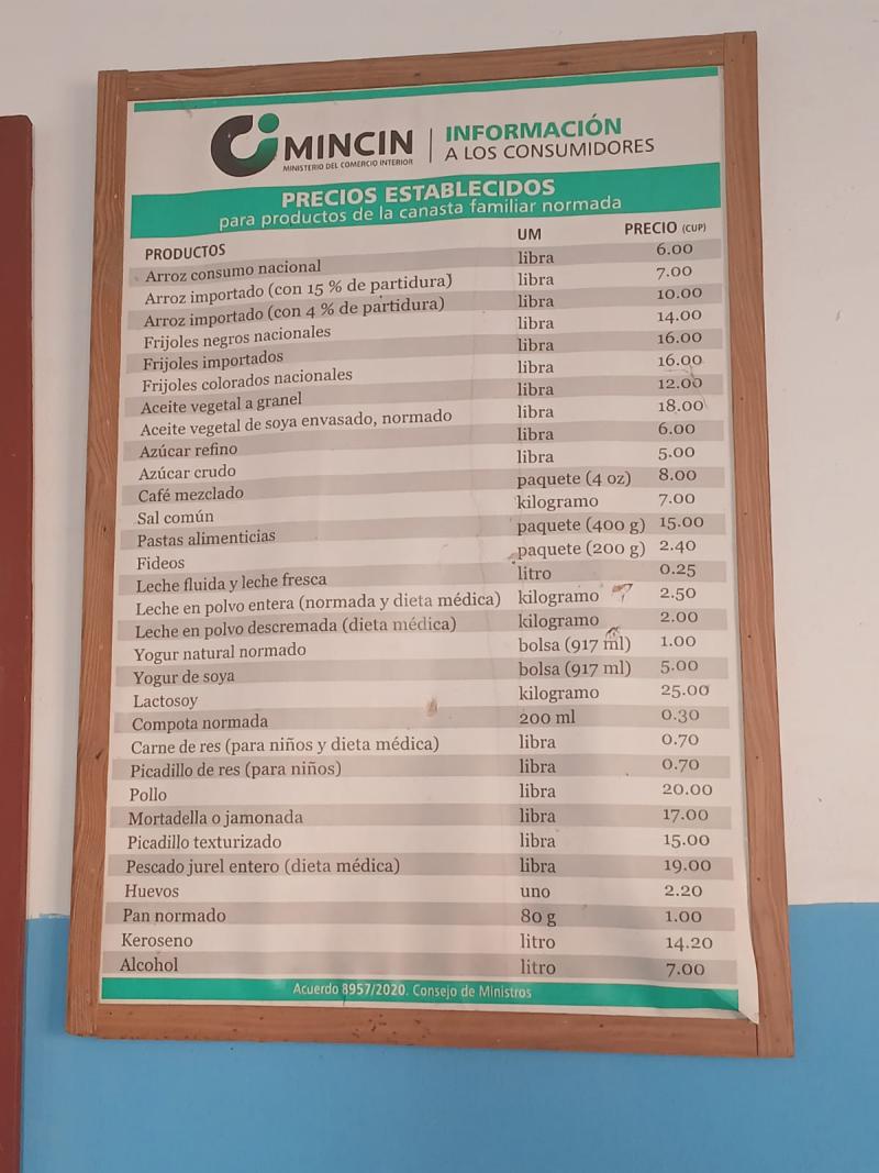 Preisliste in einer Bodega, der staatlichen Zuteilungsstelle für Lebensmittel. Die Preise betragen wenige Cent, viele Produkte sind aber nicht oder nur unregelmäßig erhältlich