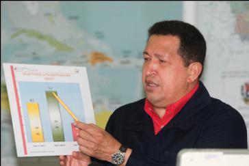 Venezuelas Präsident Hugo Chávez während der Sitzung des Ministerrats am Donnerstag