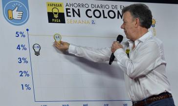 Kolumbien muss Energie sparen