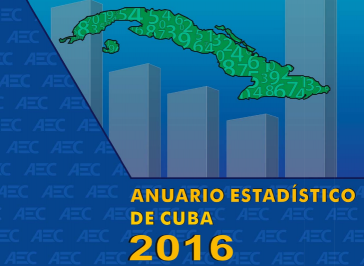 Das kubanische Statistikbüro ONE hat die Zahlen für 2016 vorgelegt