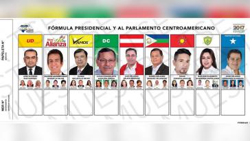 Wahlzettel für die Präsidentschaftswahl am 27. November in Honduras