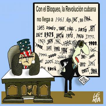 Karikatur aus Kuba zur US-Blockade