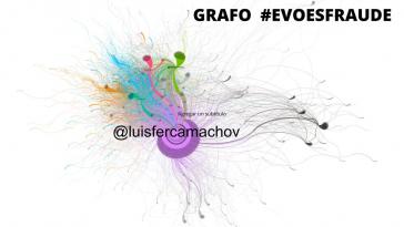 Propaganda nach dem Putsch in Bolivien: Darstellung des Hashtags #EvoEsFraude (Evo ist Betrug)