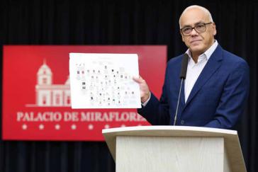 Venezuelas Informationsminister Rodríguez informierte über die Aufdeckung angeblicher Verschwörungsnetzwerke Venezuelas Informationsminister Rodríguez informierte über die Aufdeckung angeblicher Verschwörungsnetzwerke