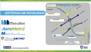 Das Straßenbahnprojekt "Metro Riel" sorgt in der Hautpstadt von Guatemala wegen geplanter Umsiedlungen nicht uneingeschränkt für Zustimmung Das Straßenbahnprojekt "Metro Riel" sorgt in der Hautpstadt von Guatemala wegen geplanter Umsiedlungen nicht uneingeschränkt für Zustimmung