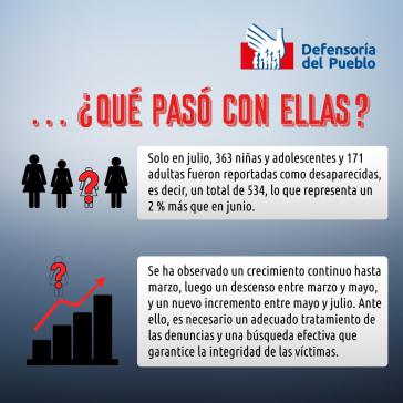 Die peruanische Ombudsstelle präsentierte ihren neuen Bericht über vermisste Mädchen und Frauen