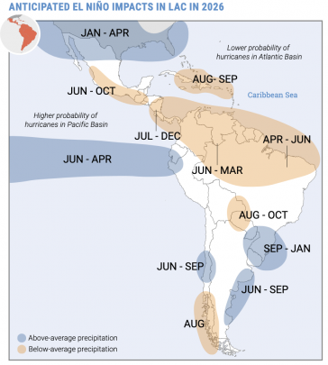 Die Vereinten Nationen rechnen in Lateinamerika und der Karibik je nach Region mit gegensätzlichen Folgen des El-Niño-Phänomens. Die Vereinten Nationen rechnen in Lateinamerika und der Karibik je nach Region mit gegensätzlichen Folgen des El-Niño-Phänomens.