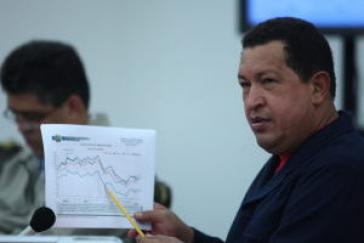 Chávez erklärt Unternehmen den "Krieg"