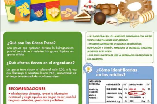 Plakat zur Kampagne "Argentinien 2014: frei von Transfetten"